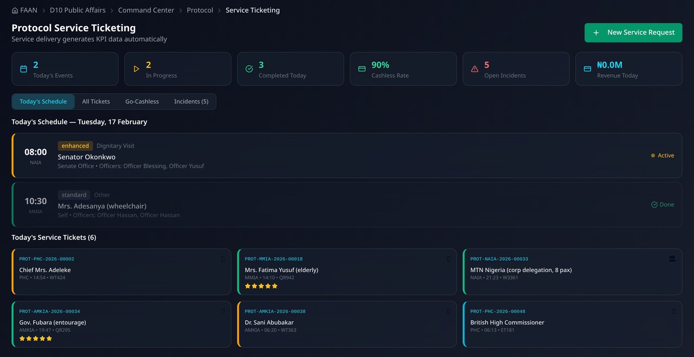 Protocol Service Ticketing showing schedule, tickets, Go-Cashless and incident tabs