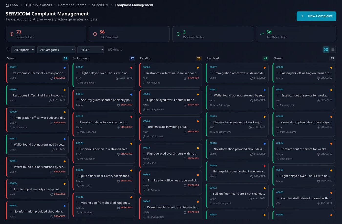 SERVICOM Complaint Management kanban with Open, In Progress, Pending, Resolved and Closed columns